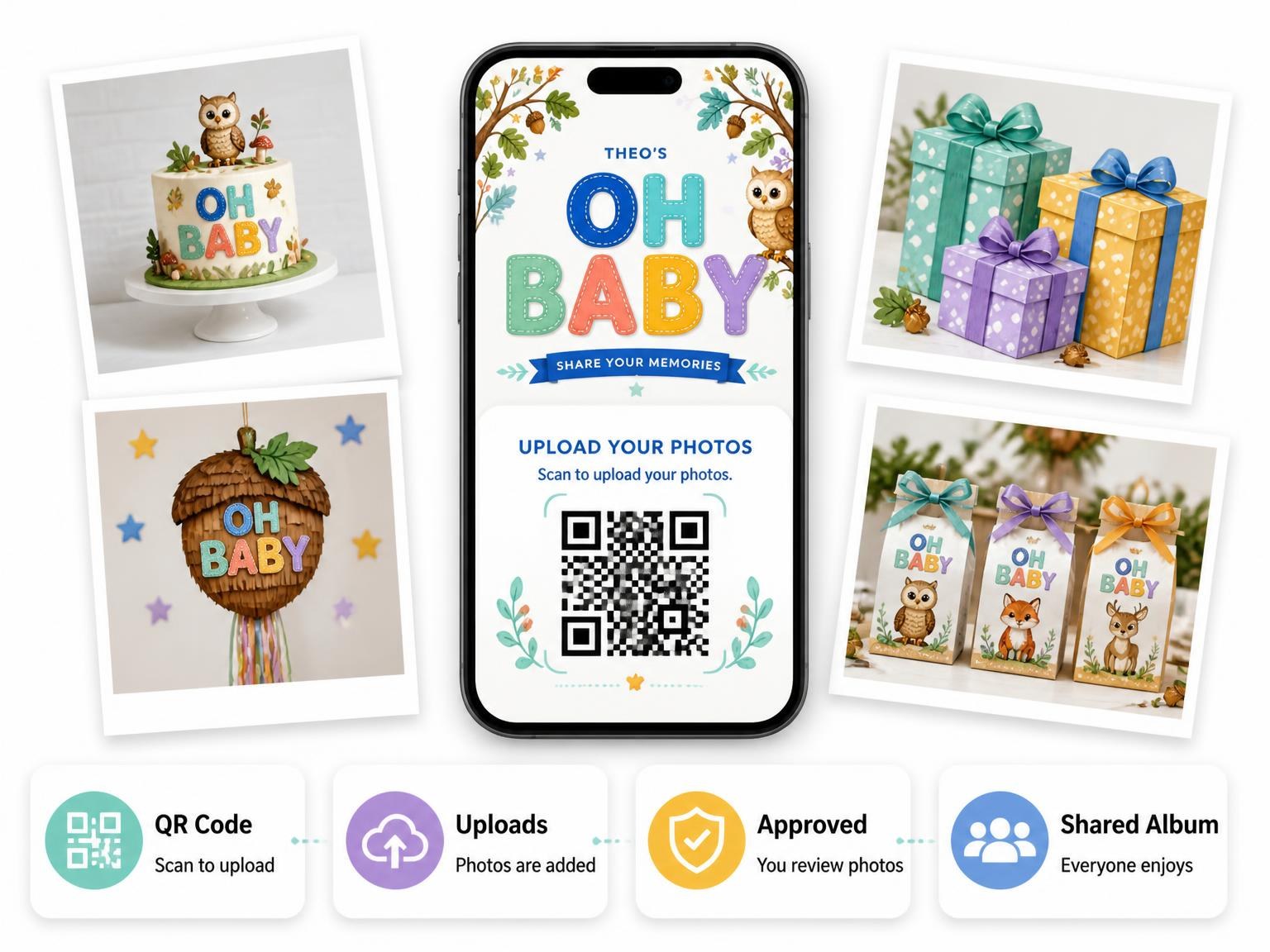 The shared photo gallery that comes with the Arch Branches Baby Shower Invitation invitation