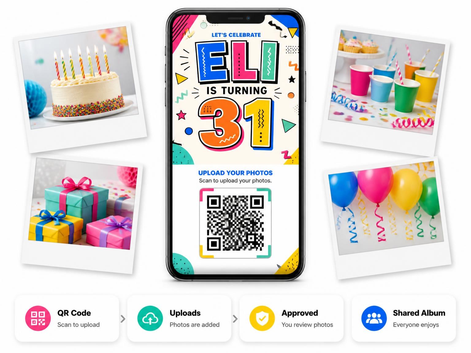 The shared photo gallery that comes with the Memphis Pop 31st Birthday Invitation invitation