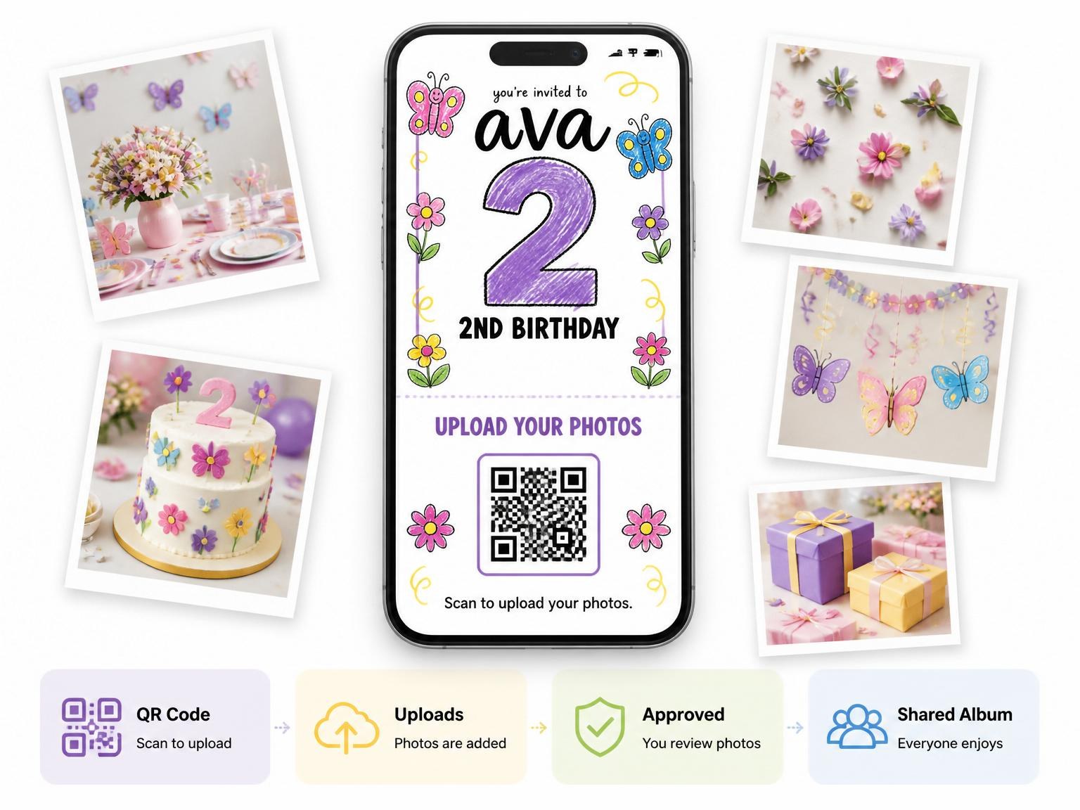The shared photo gallery that comes with the Crayon Butterfly Flower 2nd Birthday invitation