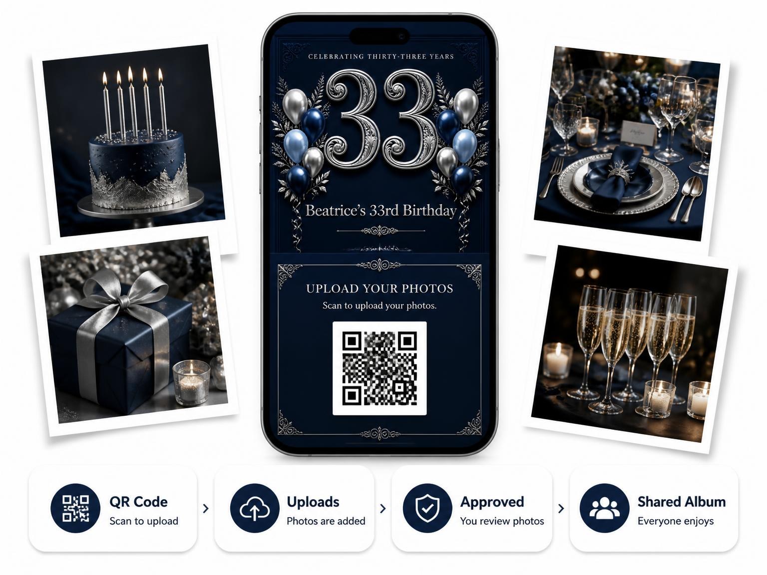 The shared photo gallery that comes with the Navy and Silver 33rd Birthday Invitation invitation