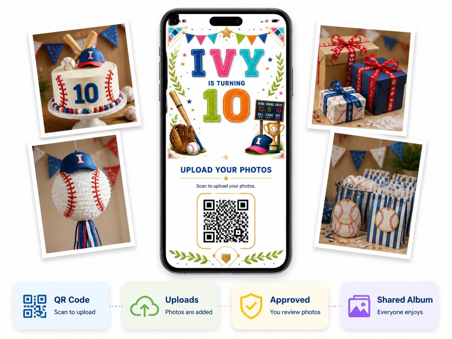 The shared photo gallery that comes with the Stitched Baseball 10th Birthday Invitation invitation