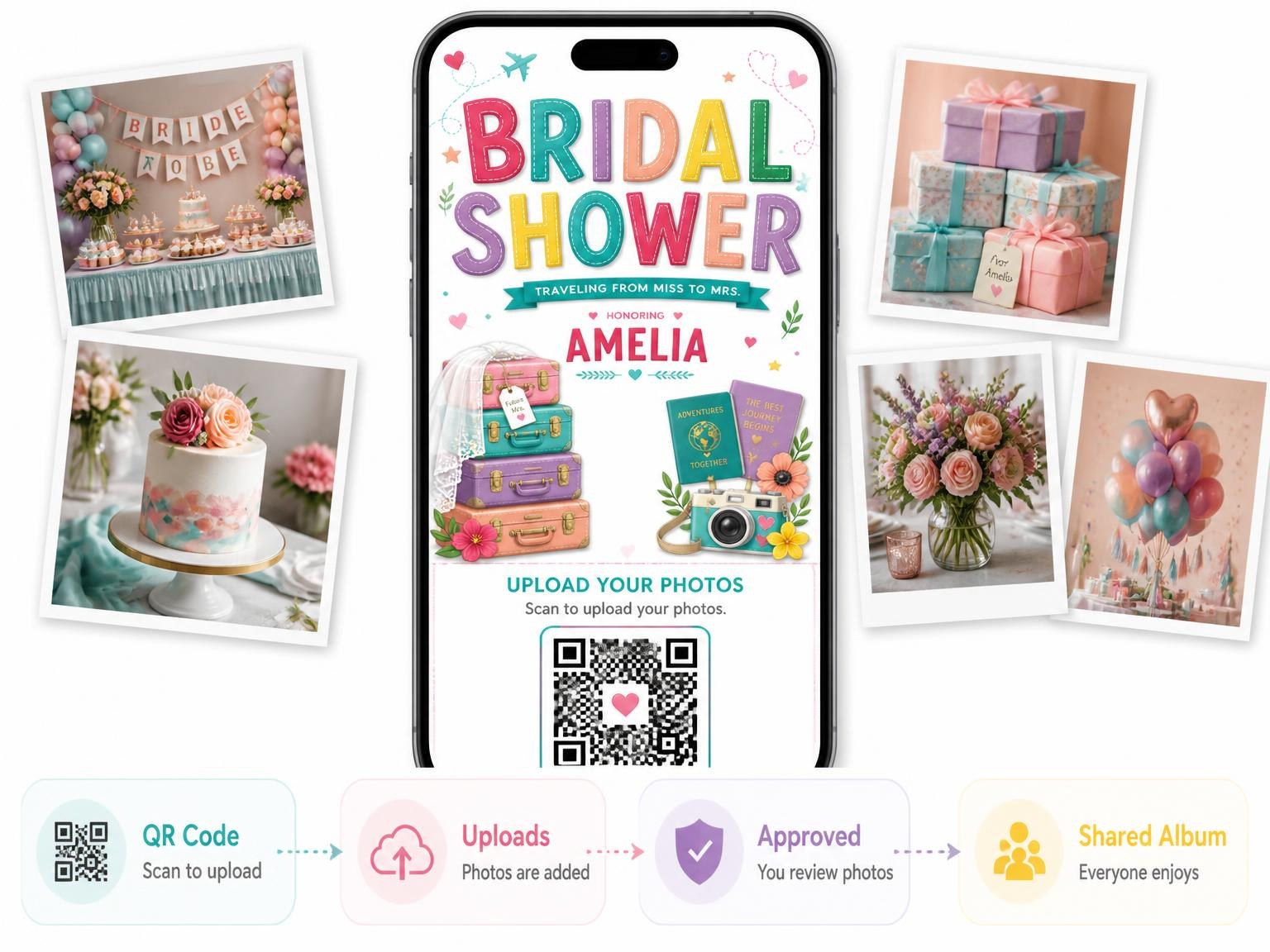 The shared photo gallery that comes with the Vintage Luggage Bridal Shower Invitation invitation