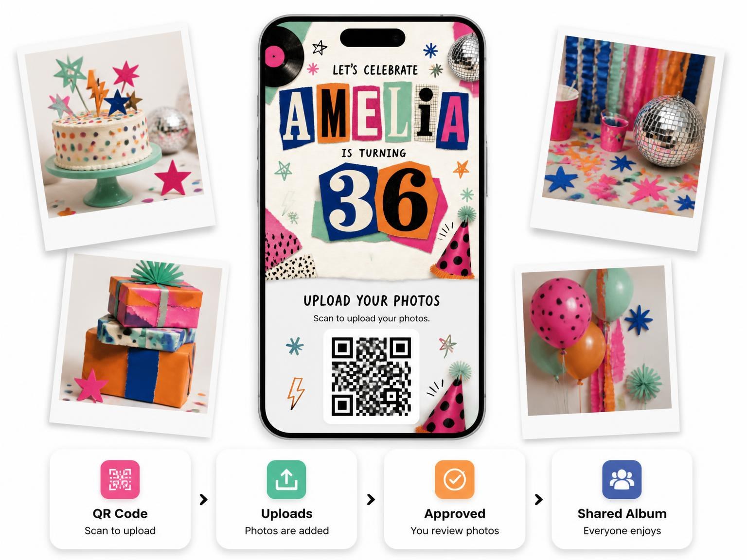 The shared photo gallery that comes with the Retro Paper Collage 36th Birthday Invitation invitation