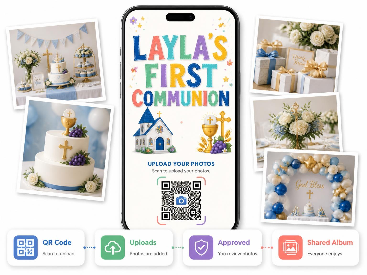 The shared photo gallery that comes with the Eucharist Setup First Communion Invitation invitation