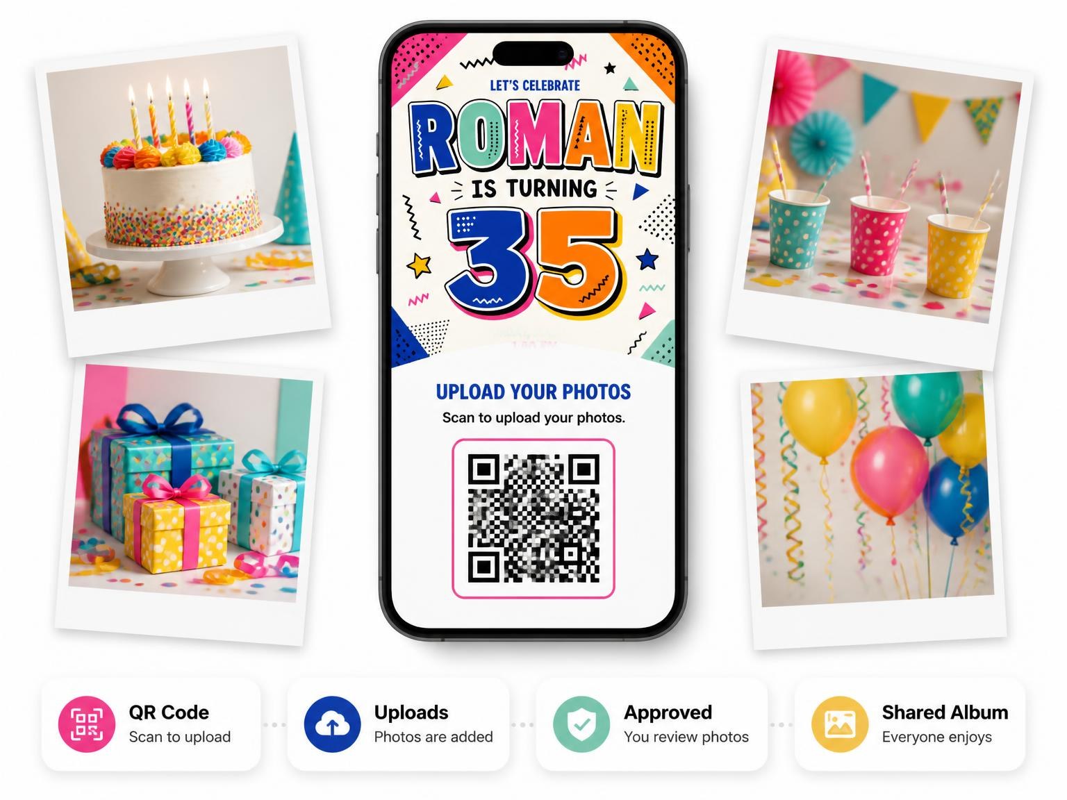 The shared photo gallery that comes with the Memphis Pop 35th Birthday Invitation invitation