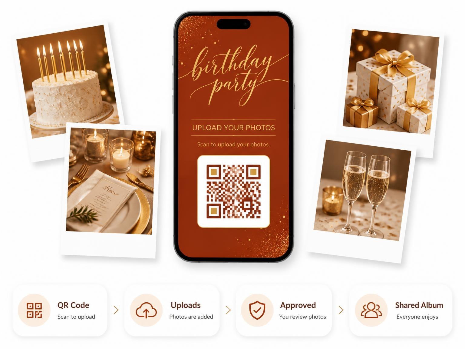The shared photo gallery that comes with the Terracotta and Gold Birthday Invitation invitation