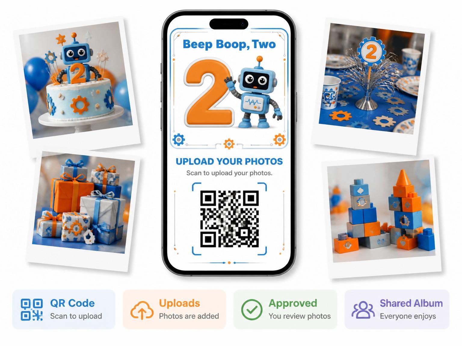 The shared photo gallery that comes with the Blue and Orange Robot 2nd Birthday invitation