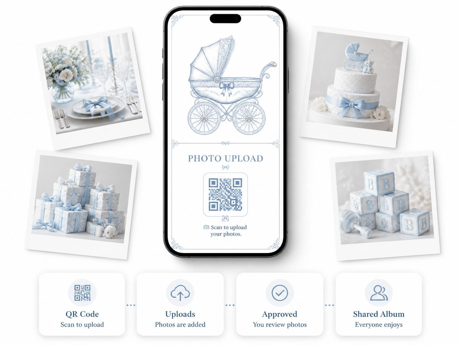 The shared photo gallery that comes with the Blue Vintage Carriage Baby Shower invitation