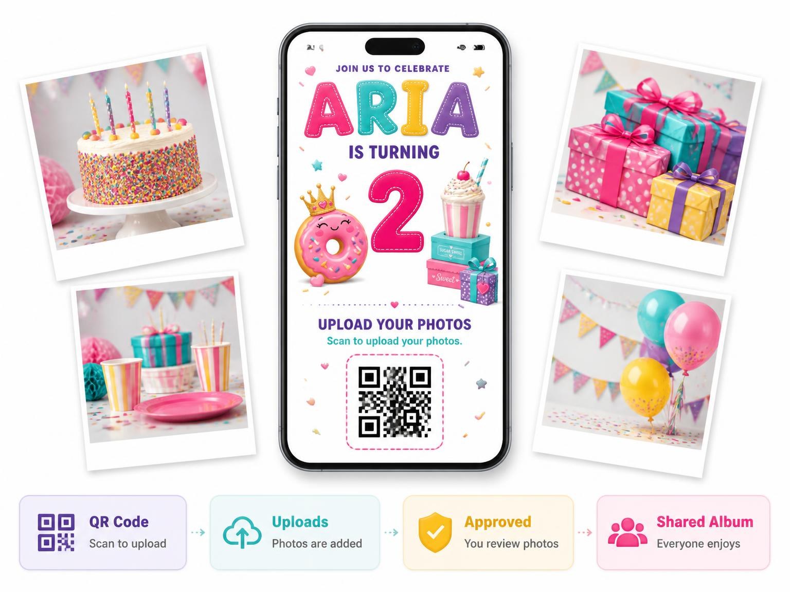 The shared photo gallery that comes with the Stitched Sweet Donut 2nd Birthday Invitation invitation