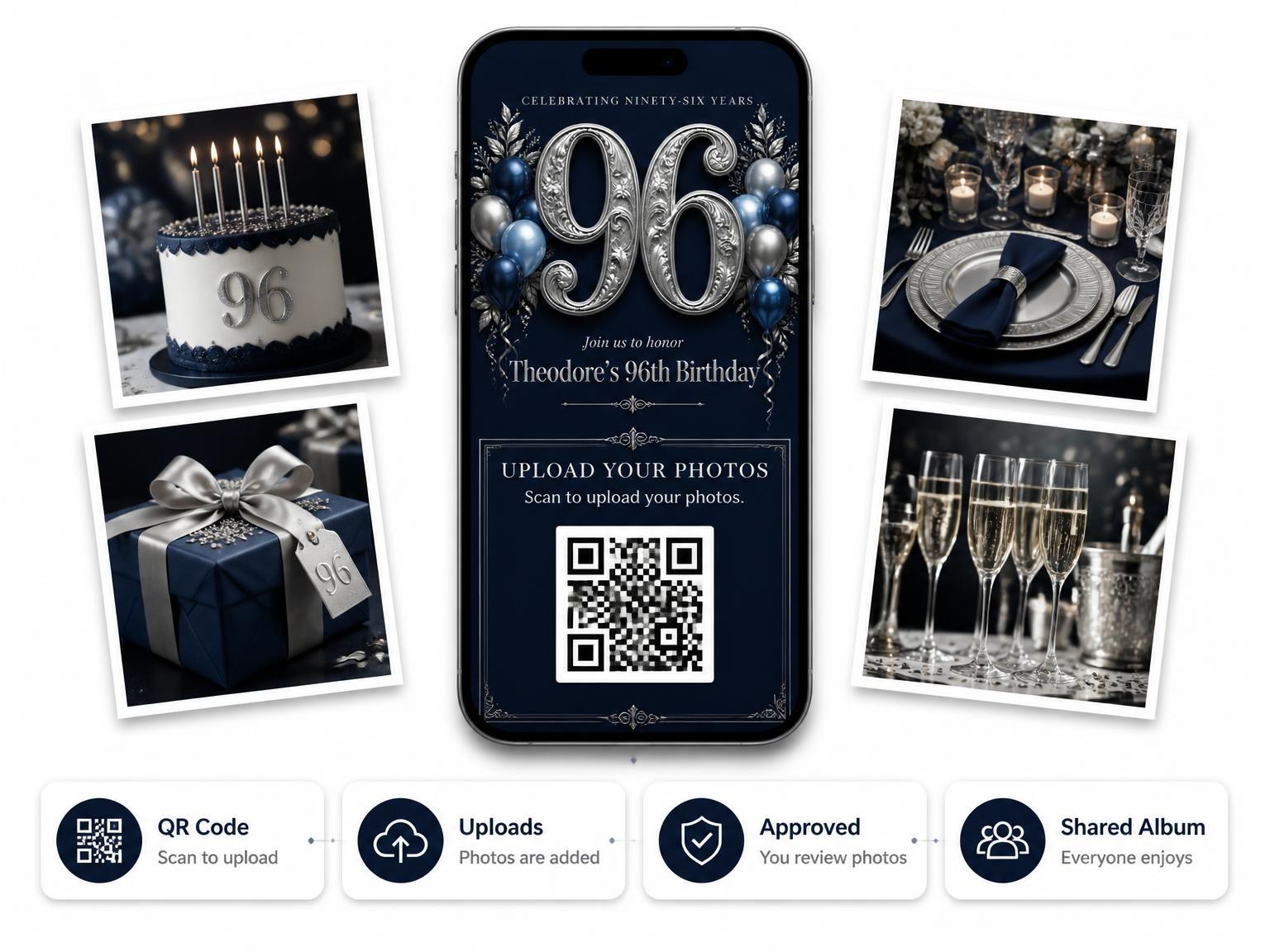 The shared photo gallery that comes with the Navy and Silver 96th Birthday Invitation invitation