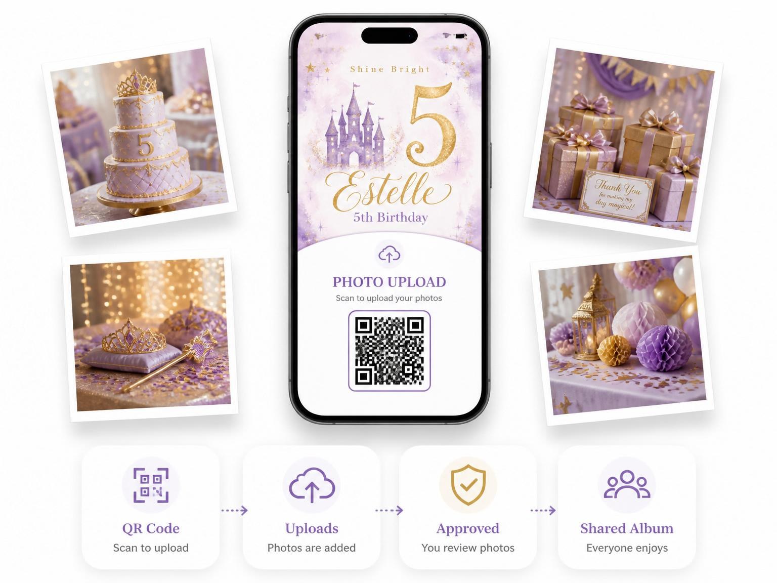 The shared photo gallery that comes with the Lavender Watercolor Princess 5th Birthday invitation