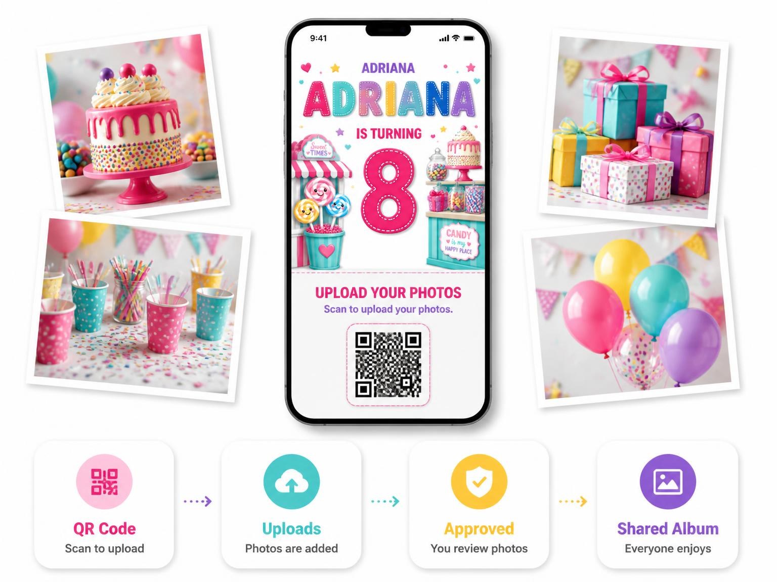 The shared photo gallery that comes with the Display Counter 8th Birthday Invitation invitation