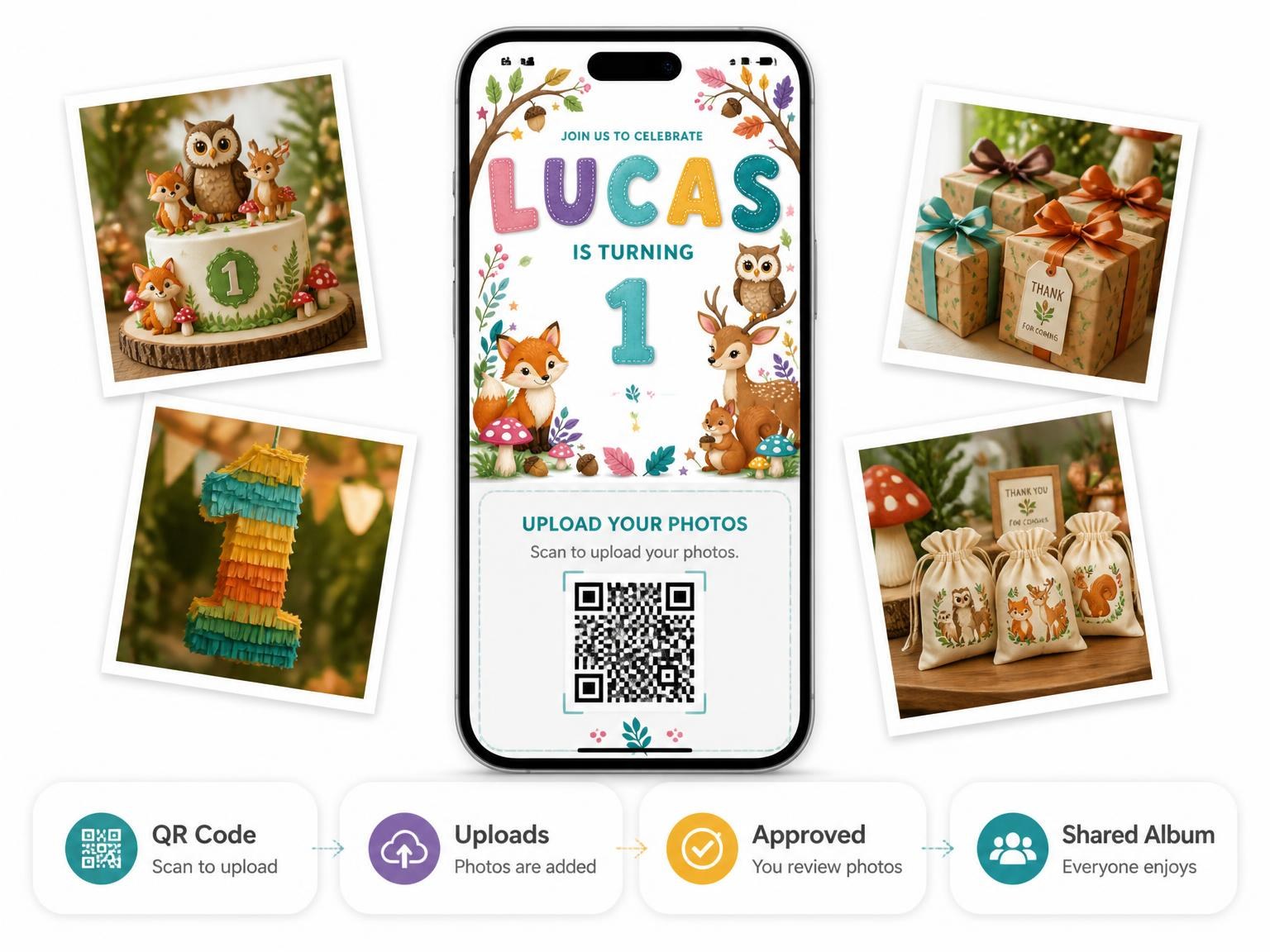 The shared photo gallery that comes with the Stitched Woodland 1st Birthday Invitation invitation