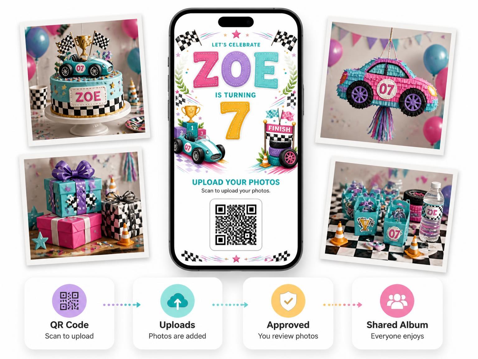 The shared photo gallery that comes with the Stitched Race Car 7th Birthday Invitation invitation