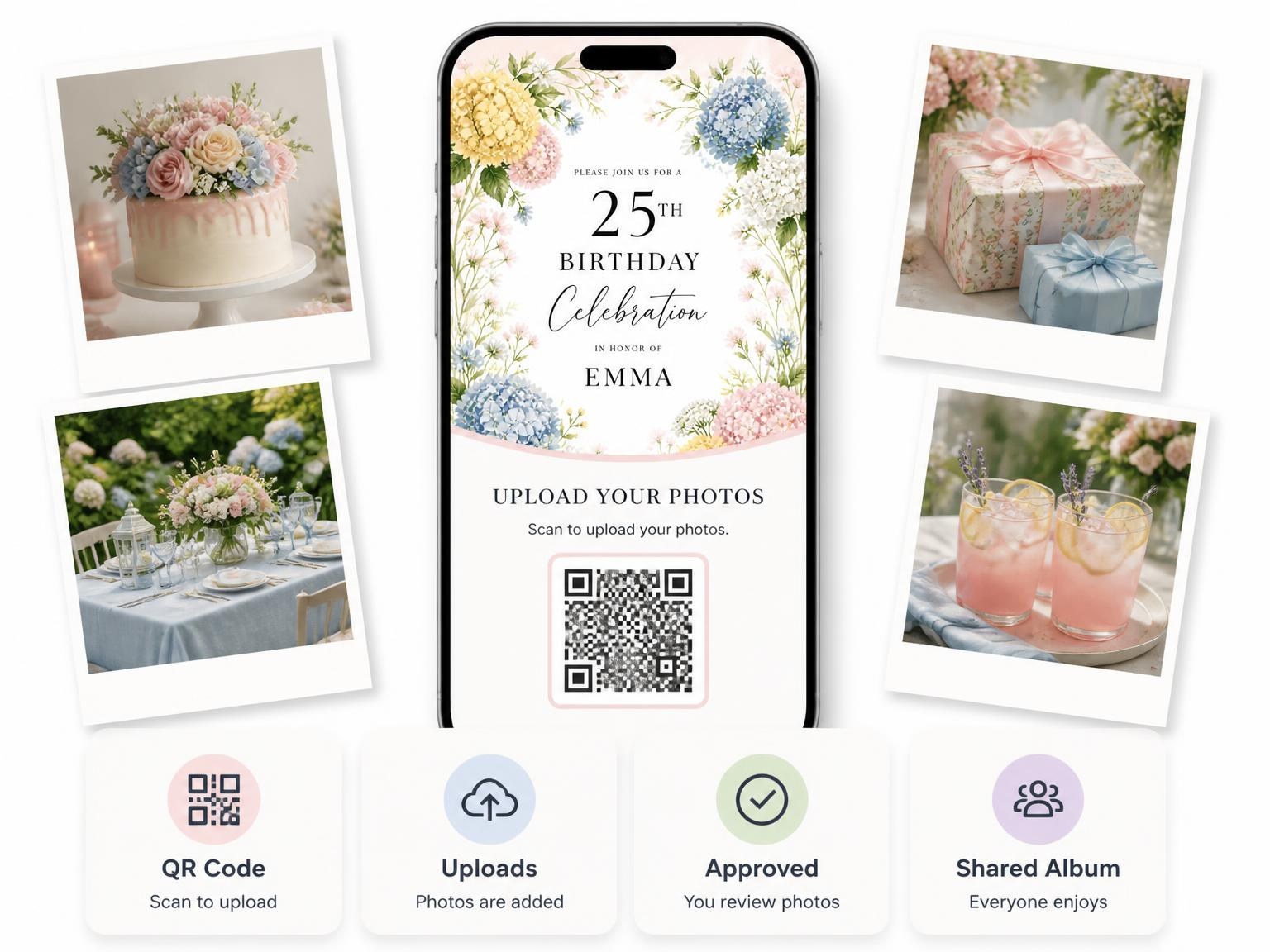 The shared photo gallery that comes with the Hydrangeas Wildflowers 25th Birthday Invitation invitation