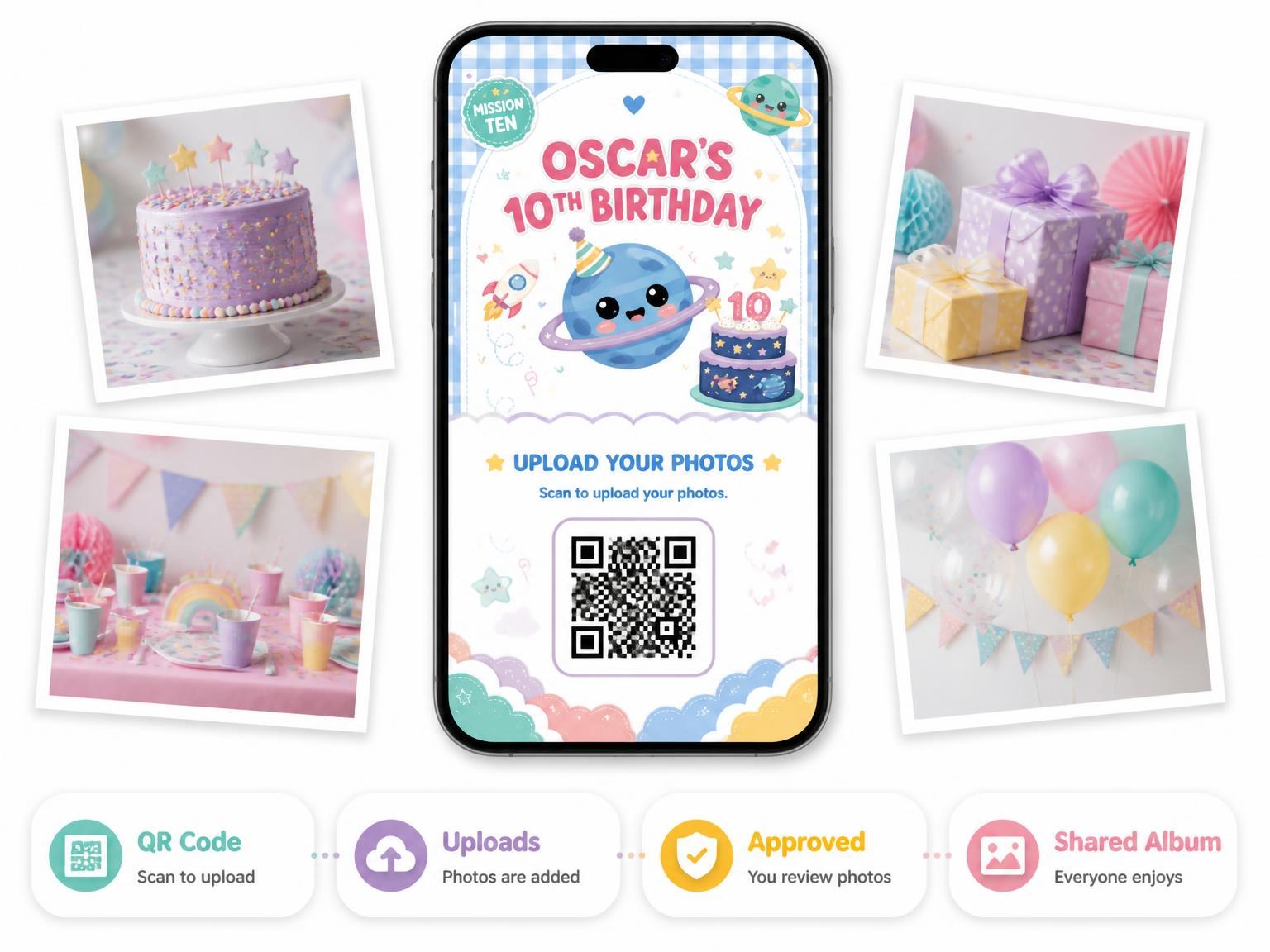 The shared photo gallery that comes with the Rocket Ship Kawaii 10th Birthday Invitation invitation