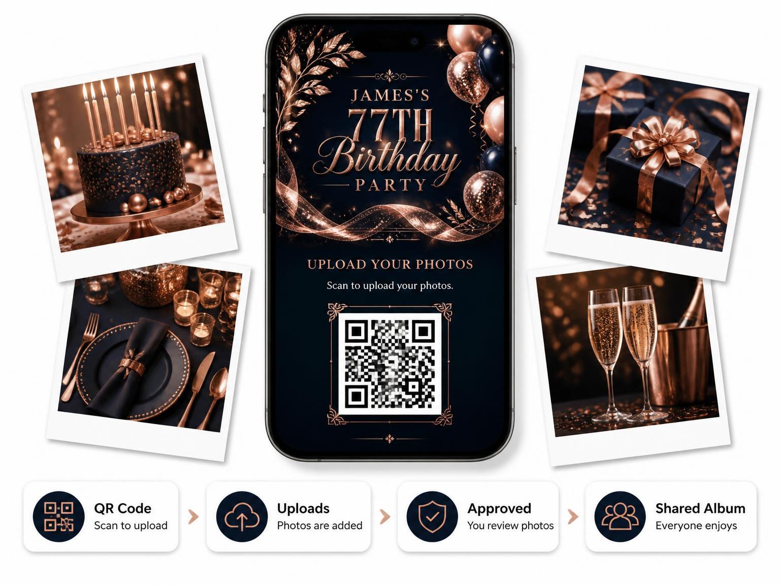 The shared photo gallery that comes with the Navy and Rose Gold 77th Birthday Invitation invitation