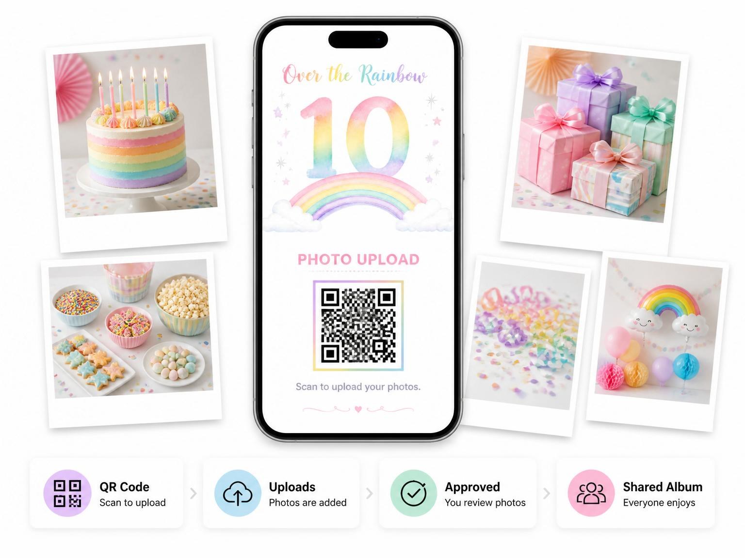 The shared photo gallery that comes with the Watercolor Rainbow 10th Birthday Invitation invitation