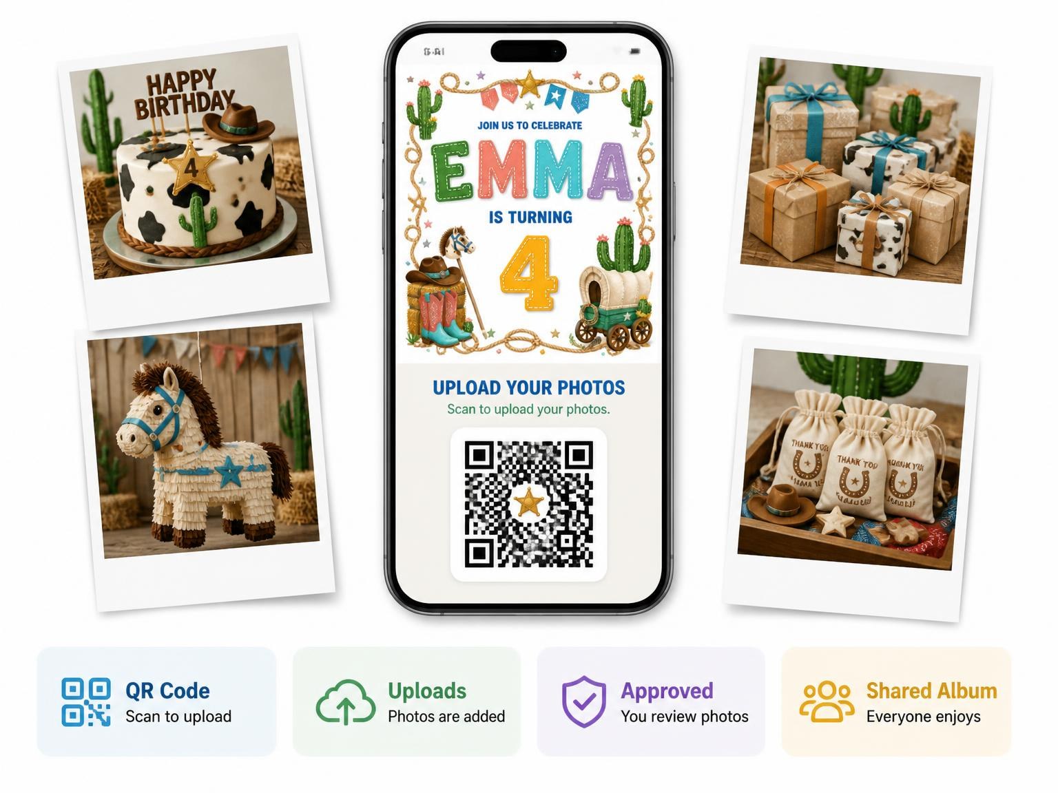 The shared photo gallery that comes with the Stitched Cowboy 4th Birthday Invitation invitation