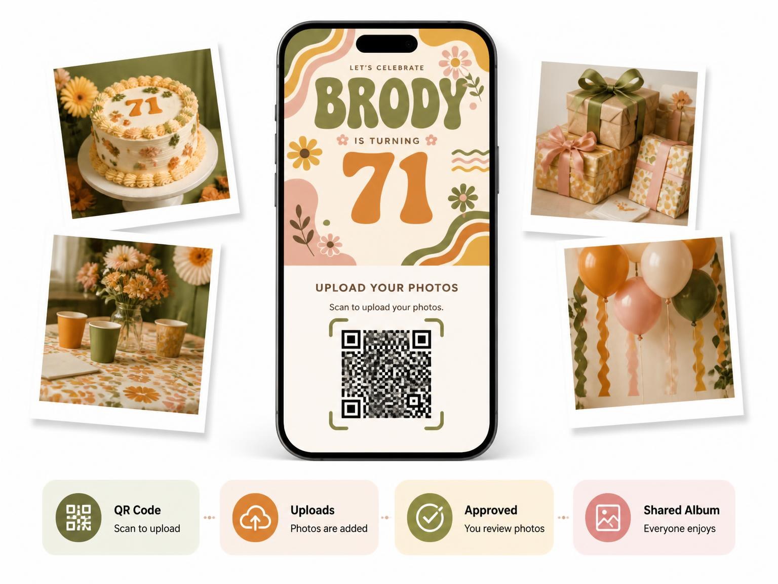 The shared photo gallery that comes with the Groovy Retro 71st Birthday Invitation invitation