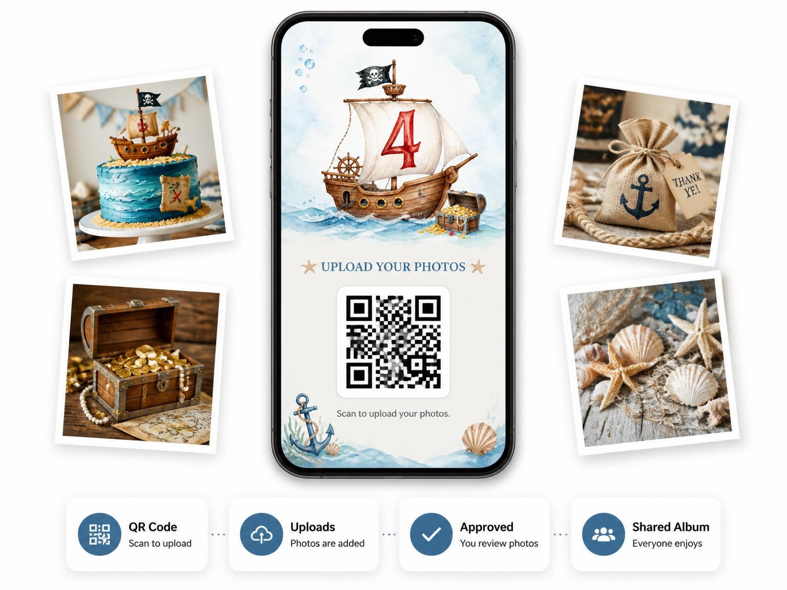 The shared photo gallery that comes with the Watercolor Pirate Ship 4th Birthday Invitation invitation