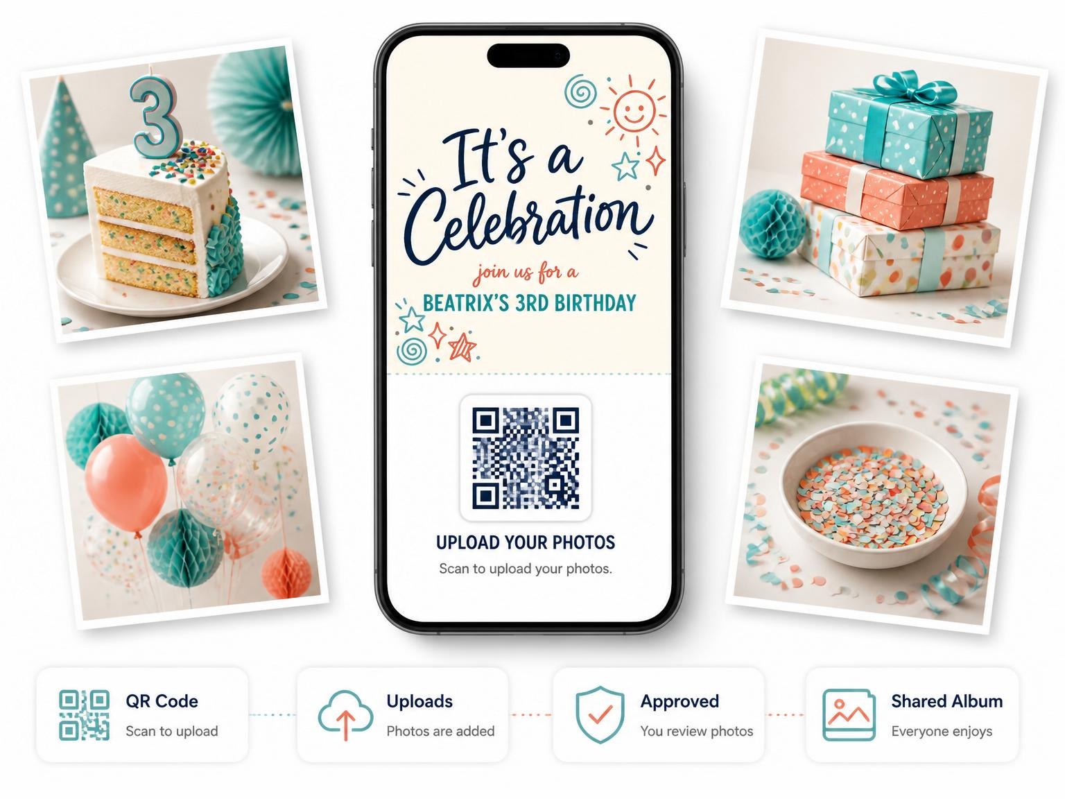 The shared photo gallery that comes with the Navy and Coral Doodle 3rd Birthday invitation