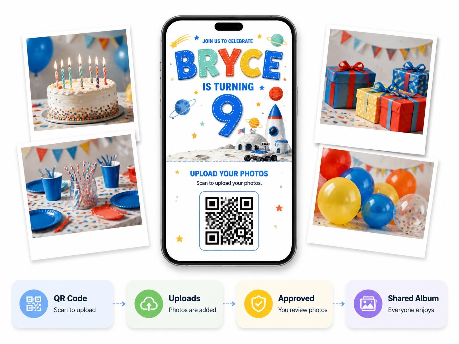 The shared photo gallery that comes with the Rocket Ship Stitched 9th Birthday Invitation invitation
