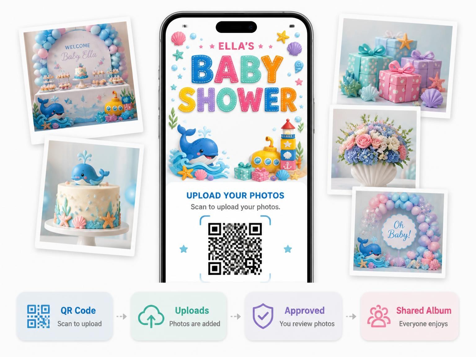 The shared photo gallery that comes with the Blue Whale Baby Shower Invitation invitation