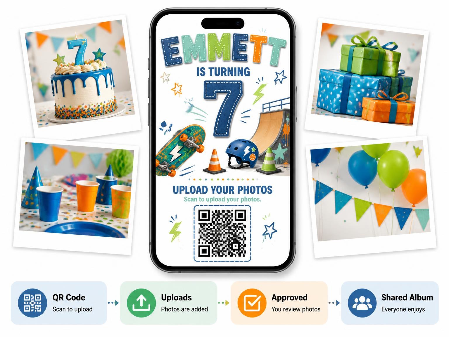 The shared photo gallery that comes with the Skate Ramp Stitched 7th Birthday Invitation invitation