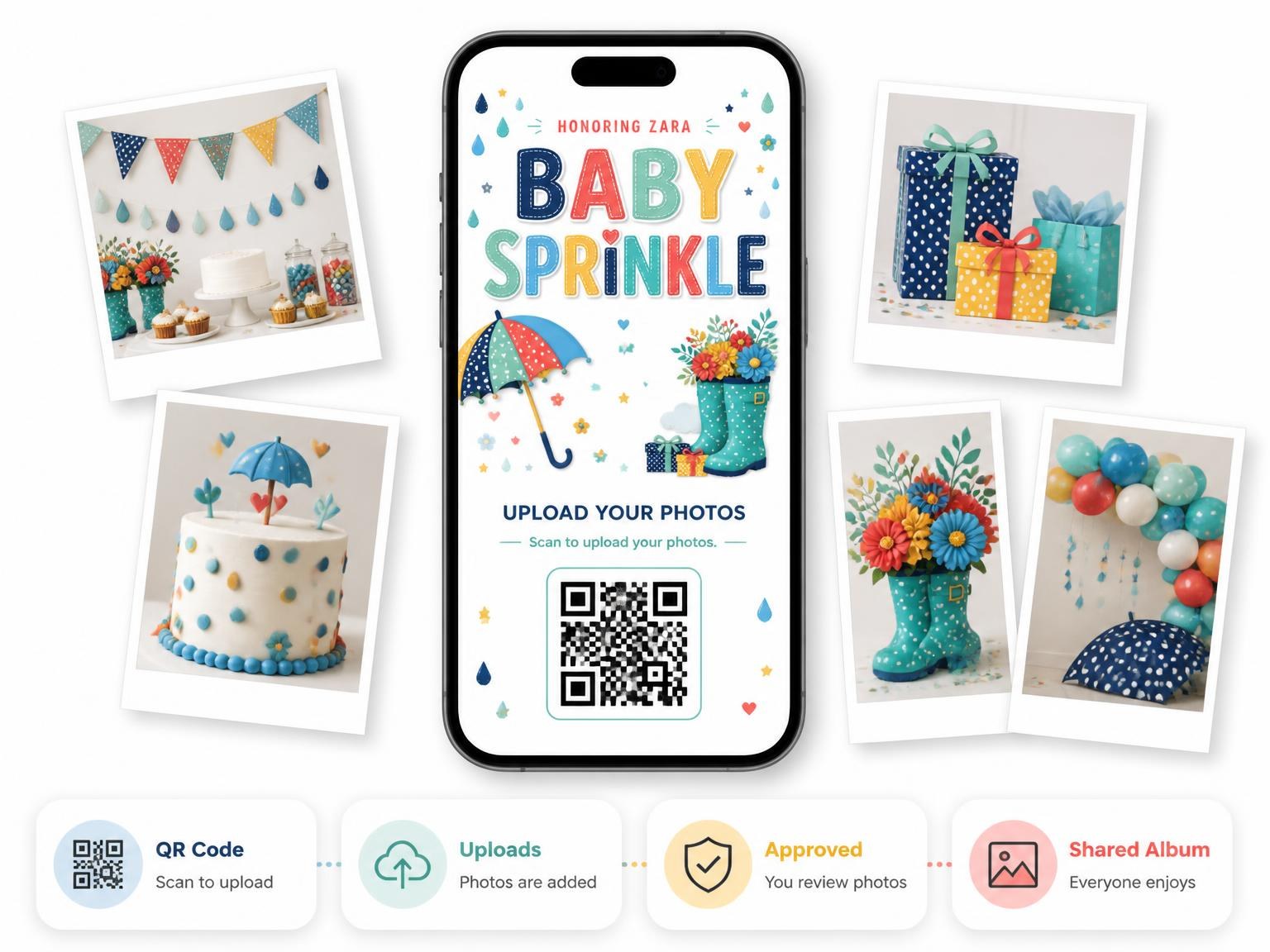 The shared photo gallery that comes with the Patterned Umbrella Baby Sprinkle Invitation invitation