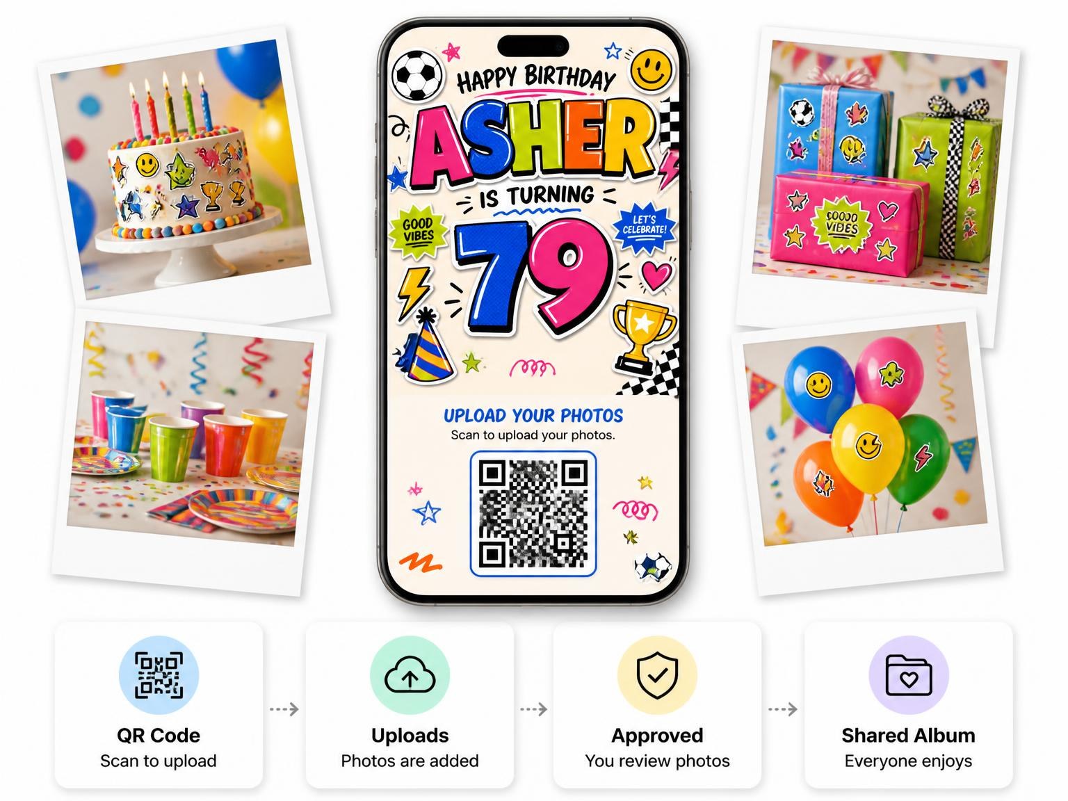 The shared photo gallery that comes with the Sticker Pop 79th Birthday Invitation invitation