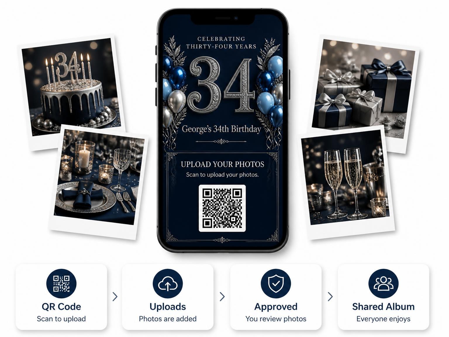 The shared photo gallery that comes with the Navy and Silver 34th Birthday Invitation invitation