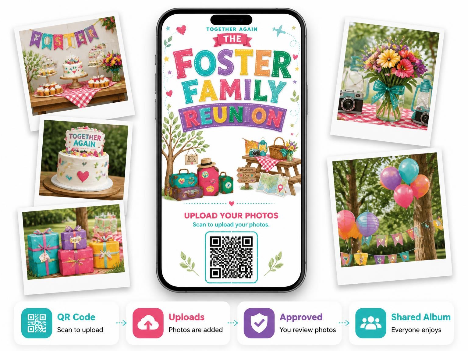 The shared photo gallery that comes with the Travel Suitcases Family Reunion Invitation invitation