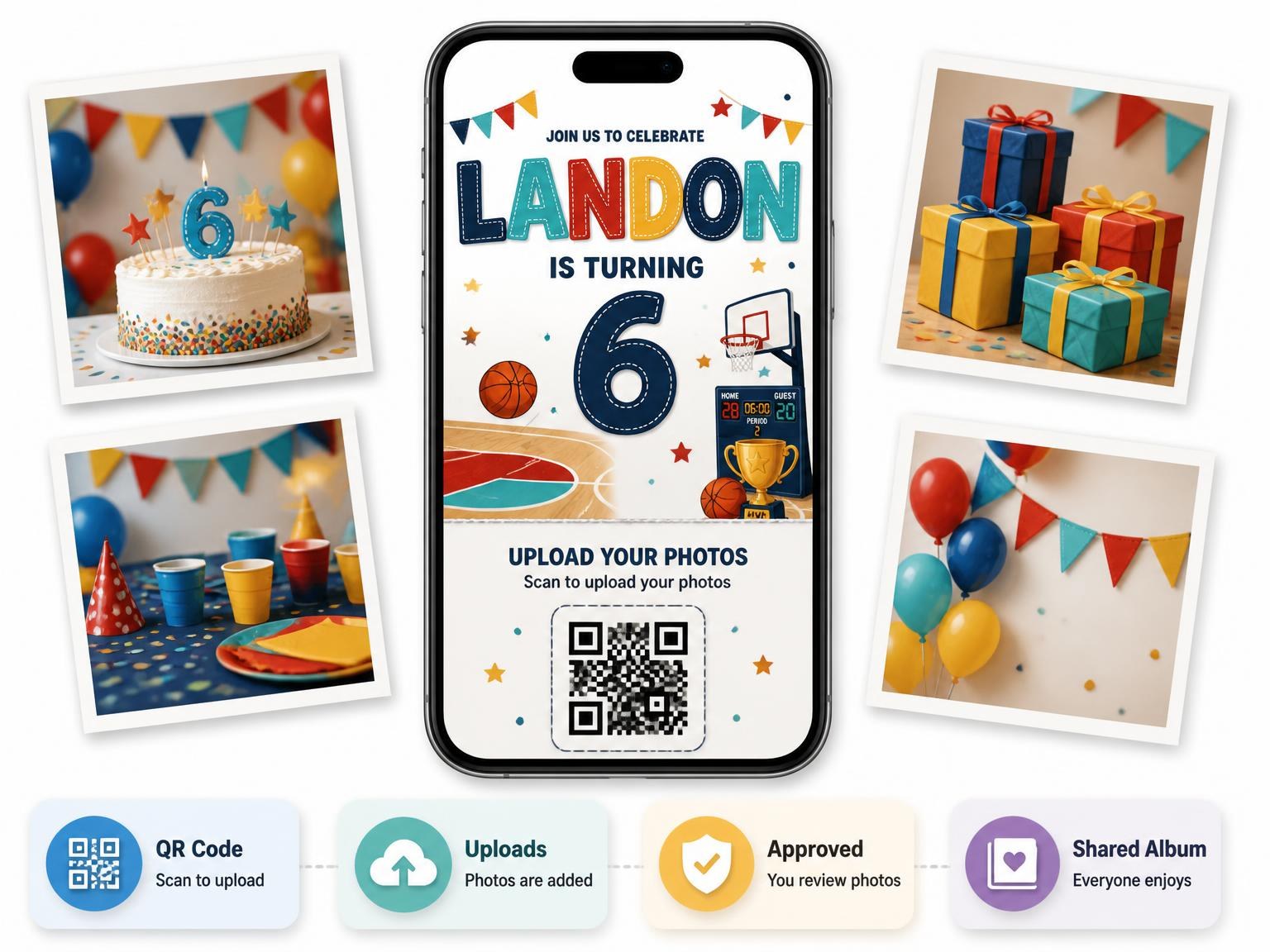 The shared photo gallery that comes with the Hoop Scoreboard 6th Birthday Invitation invitation