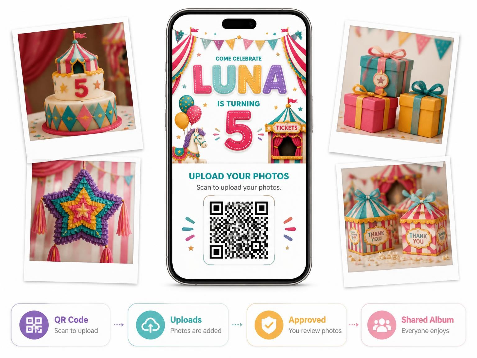 The shared photo gallery that comes with the Stitched Circus 5th Birthday Invitation invitation