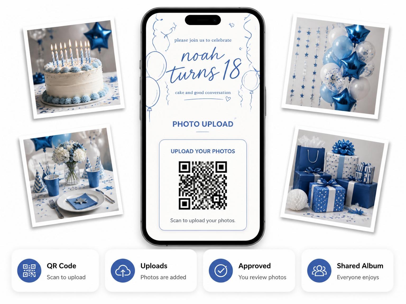The shared photo gallery that comes with the Blue Balloon Sketch 18th Birthday invitation