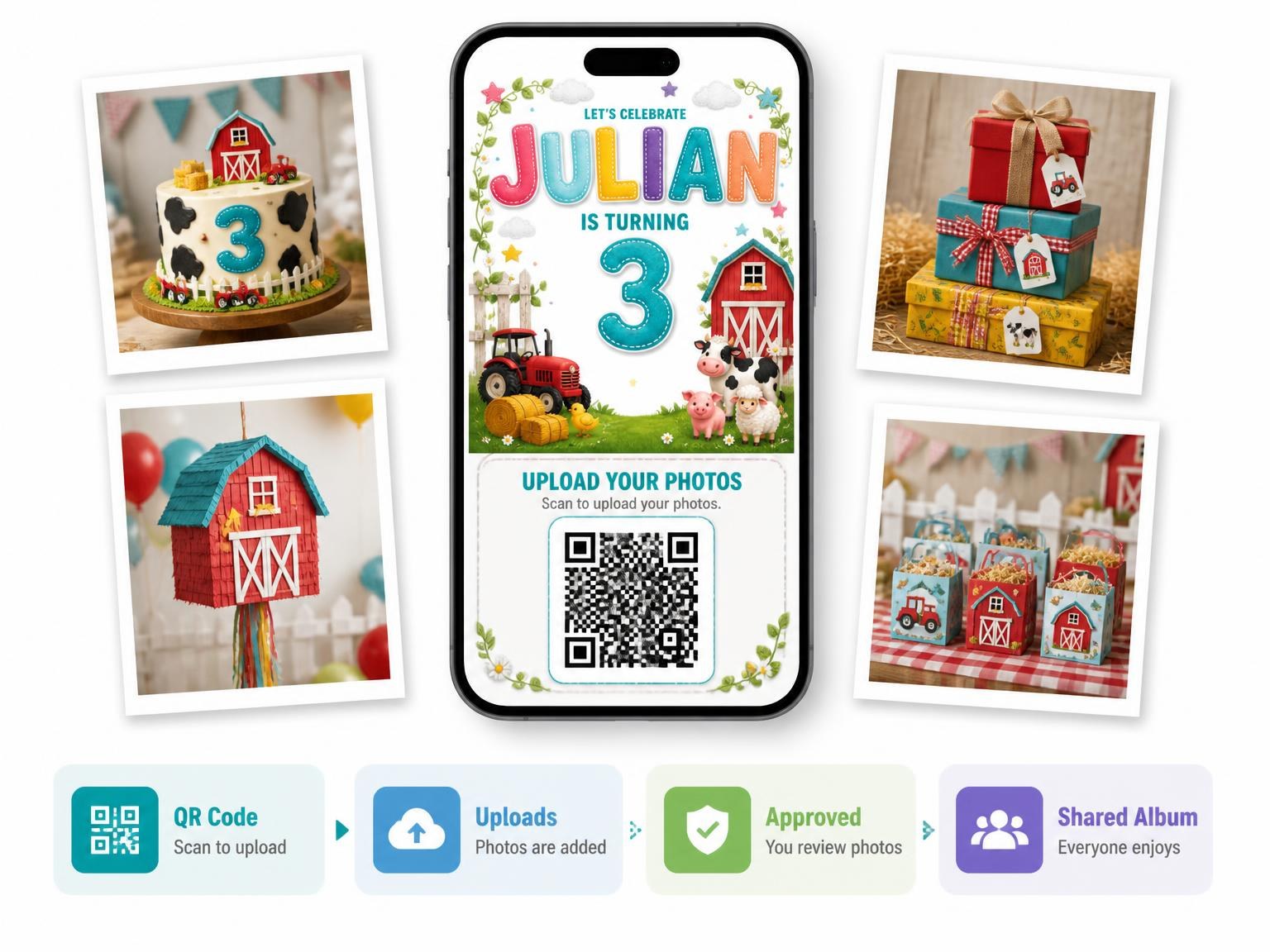 The shared photo gallery that comes with the Stitched Farm 3rd Birthday Invitation invitation