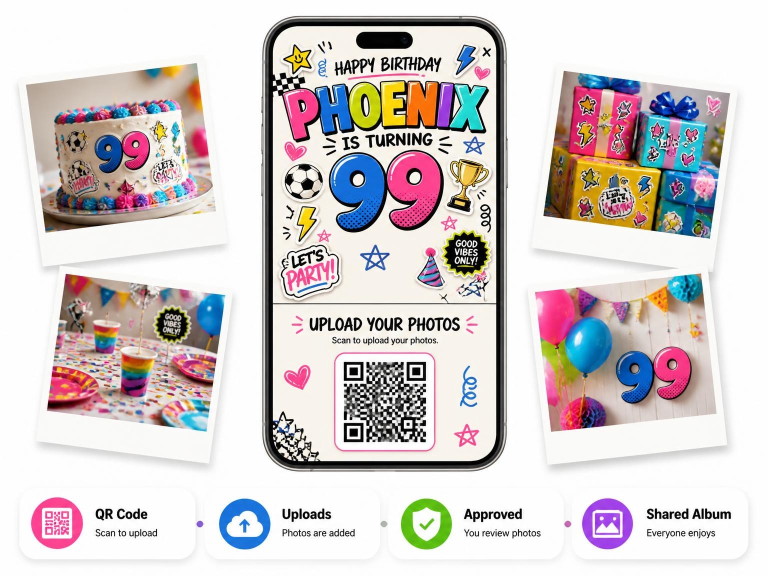 The shared photo gallery that comes with the Sticker Pop 99th Birthday Invitation invitation