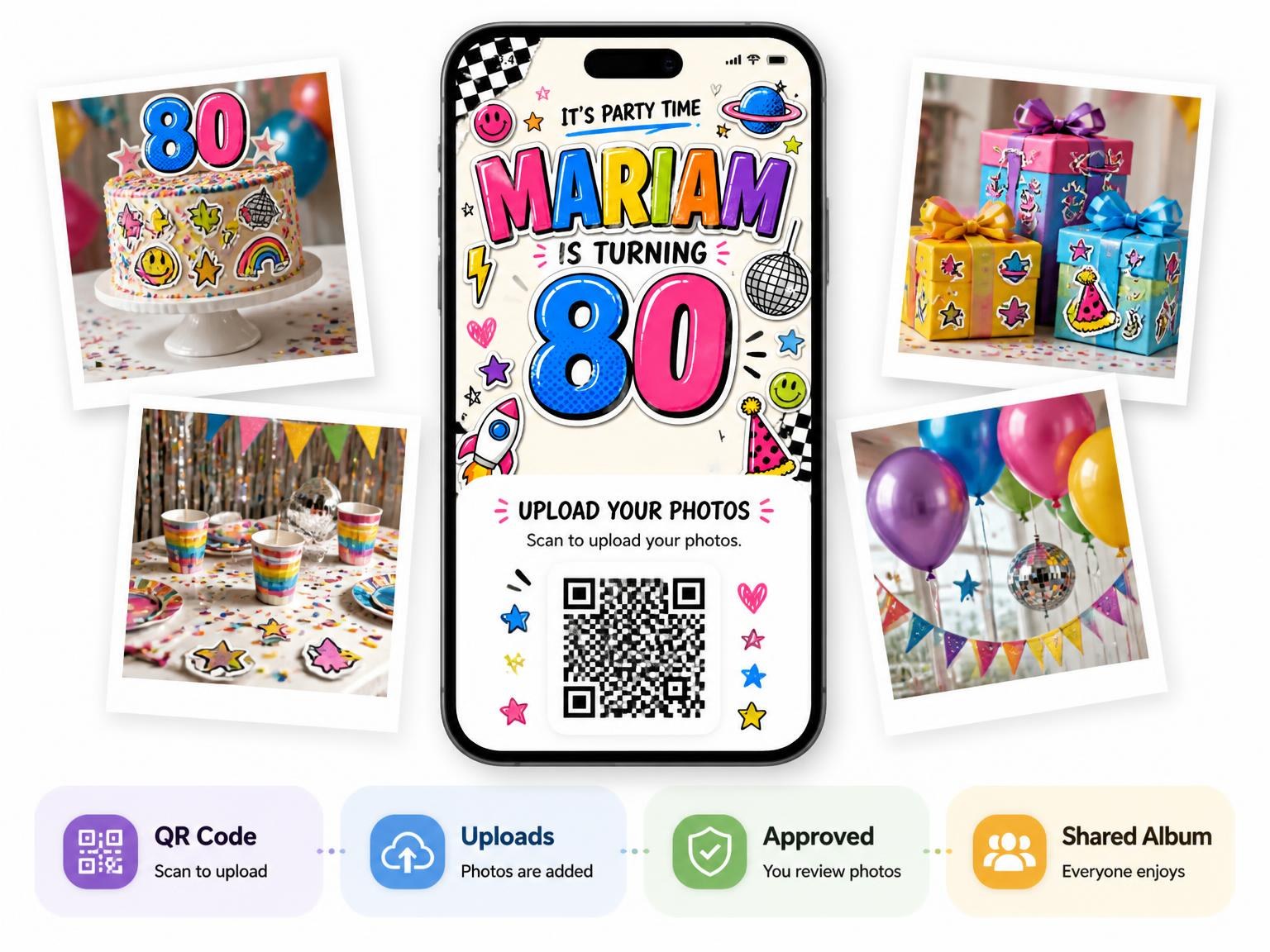 The shared photo gallery that comes with the Sticker Pop 80th Birthday Invitation invitation