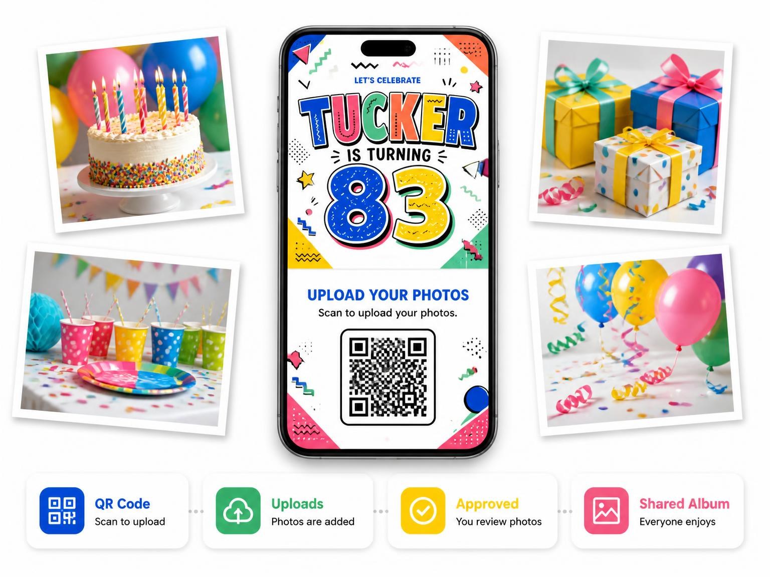 The shared photo gallery that comes with the Memphis Pop 83rd Birthday Invitation invitation