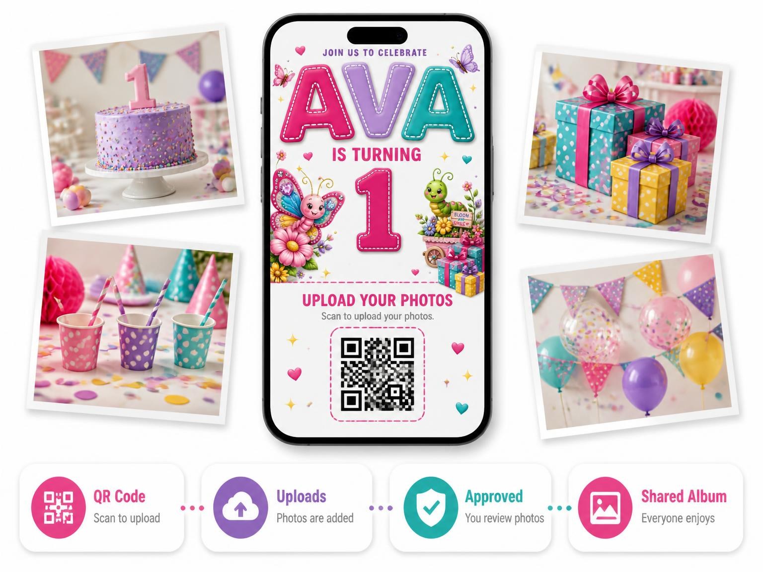 The shared photo gallery that comes with the Butterfly Stitched 1st Birthday Invitation invitation