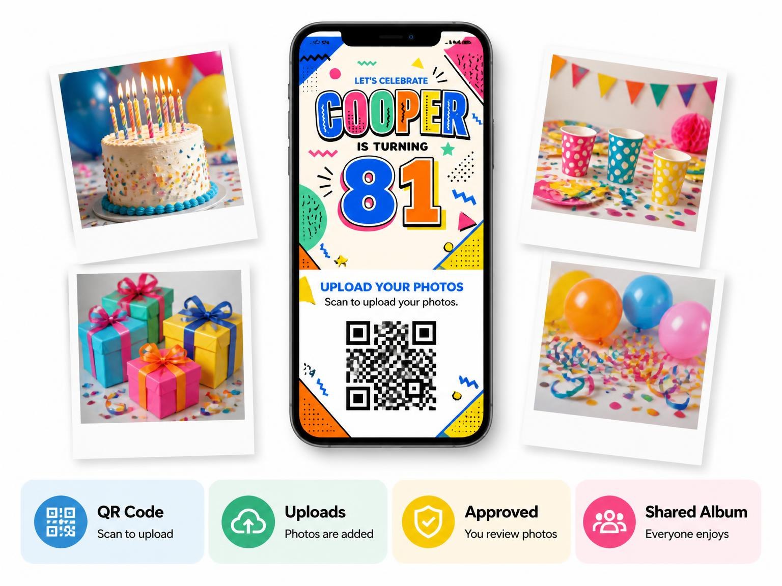 The shared photo gallery that comes with the Memphis Pop 81st Birthday Invitation invitation