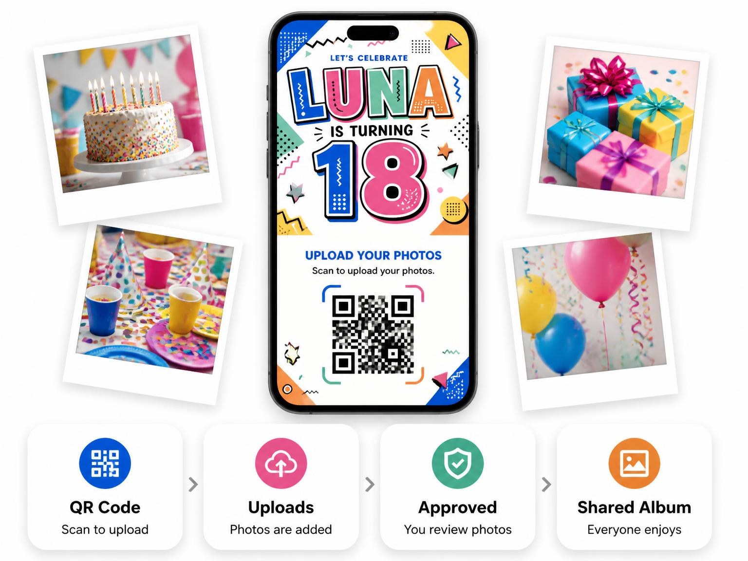 The shared photo gallery that comes with the Memphis Pop 18th Birthday Invitation invitation