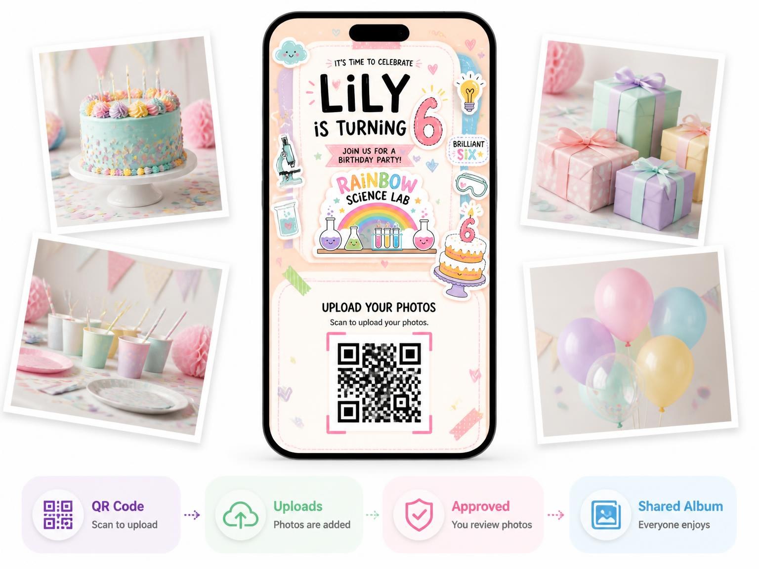 The shared photo gallery that comes with the Science Lab Pastel 6th Birthday Invitation invitation