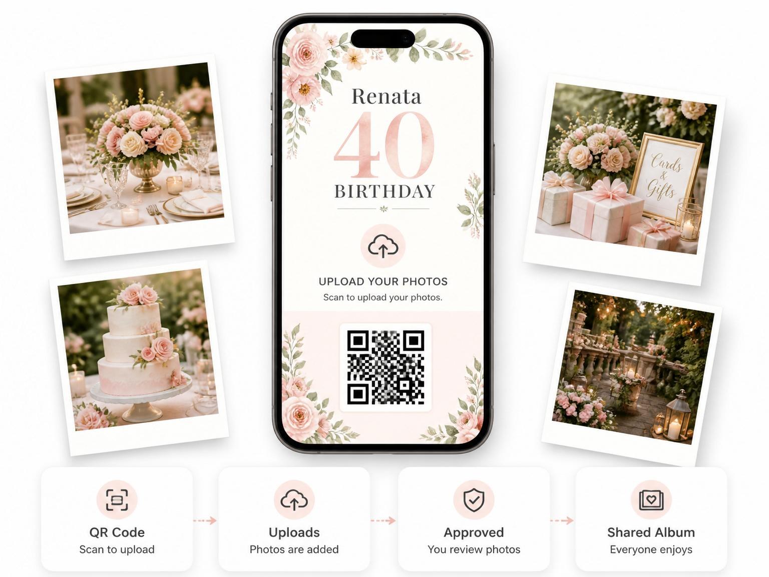 The shared photo gallery that comes with the Blush Watercolor Floral 40th Birthday invitation