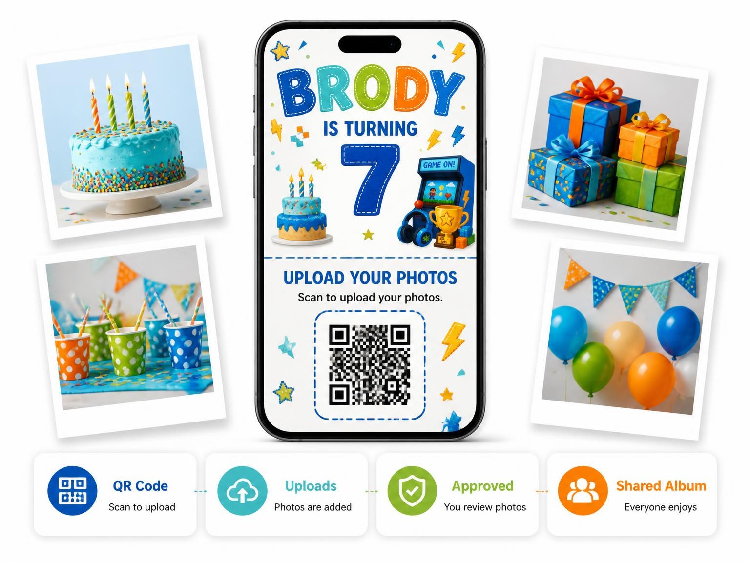 The shared photo gallery that comes with the Stitched Arcade Machine 7th Birthday Invitation invitation