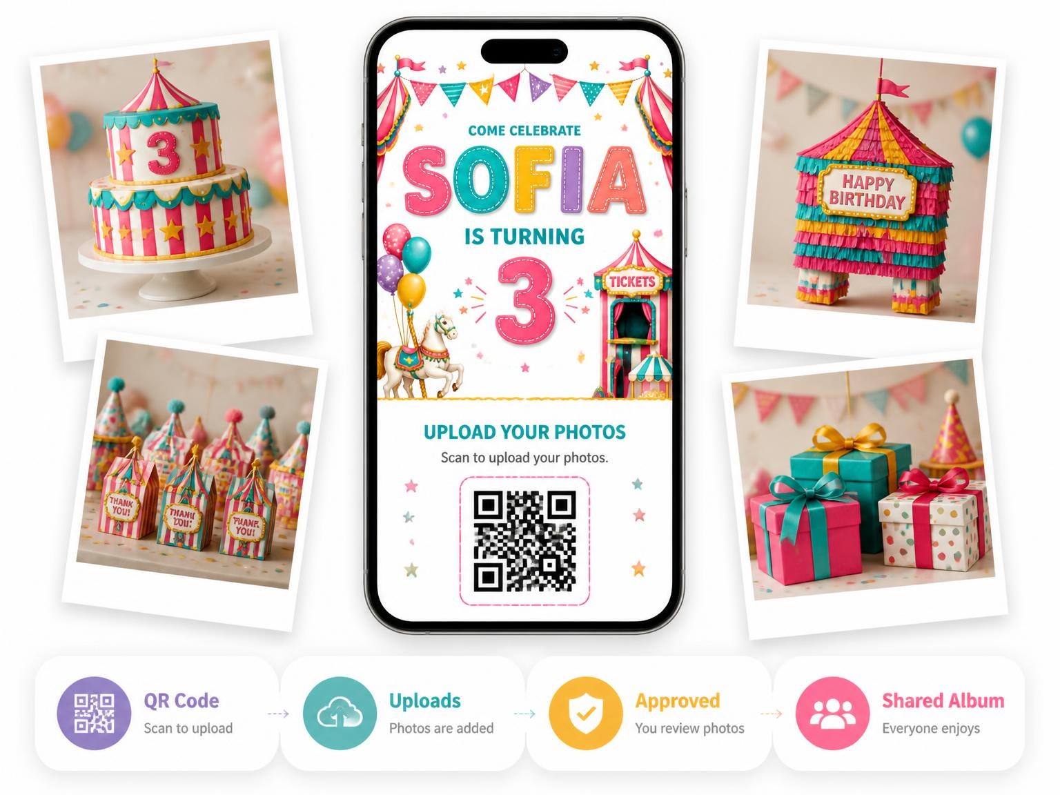 The shared photo gallery that comes with the Stitched Circus 3rd Birthday Invitation invitation