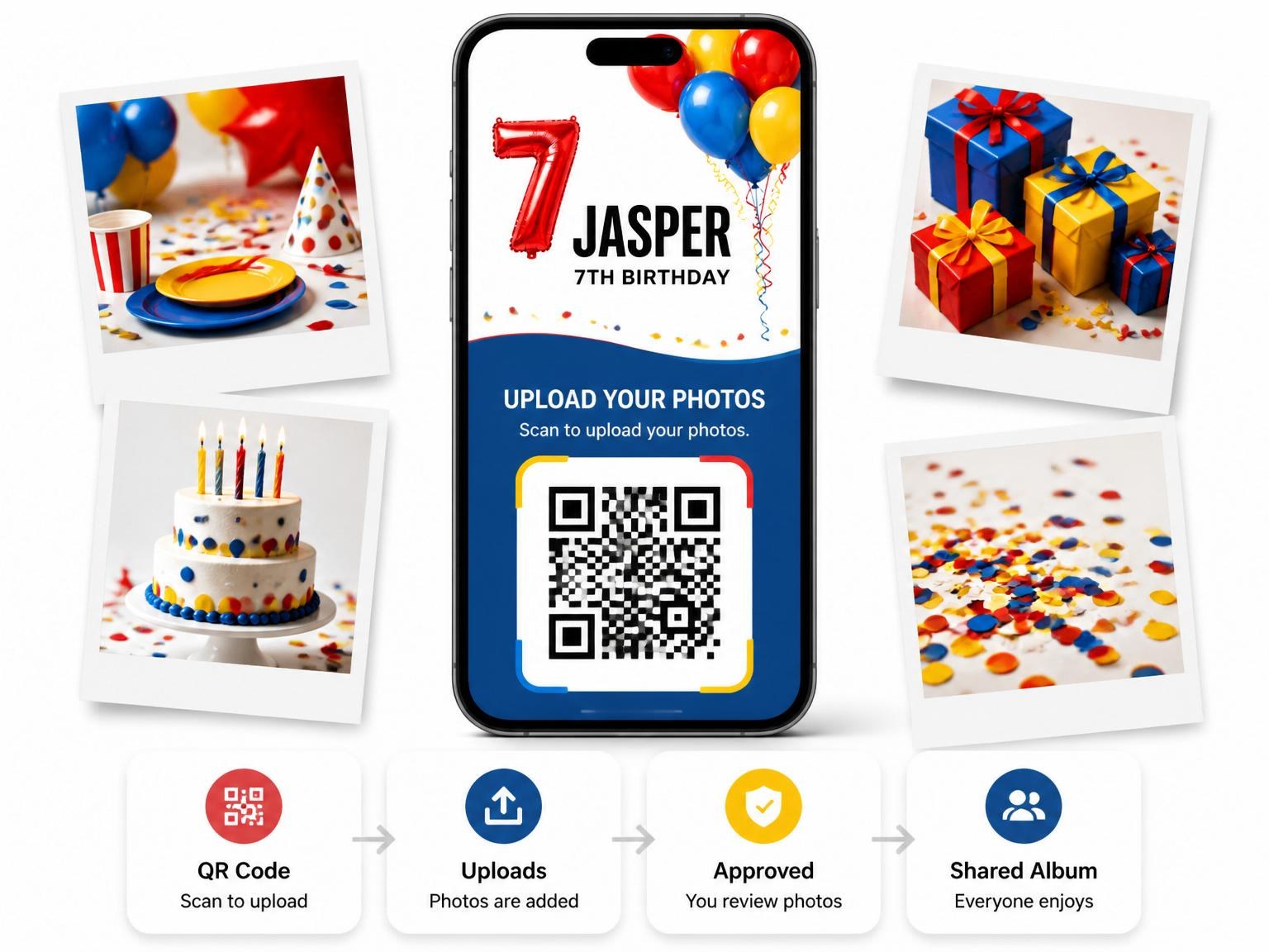 The shared photo gallery that comes with the Primary Balloon Numerals 7th Birthday Invitation invitation