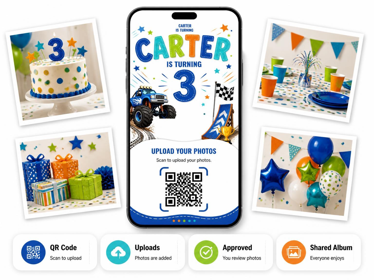 The shared photo gallery that comes with the Jump Ramp Stitched 3rd Birthday Invitation invitation