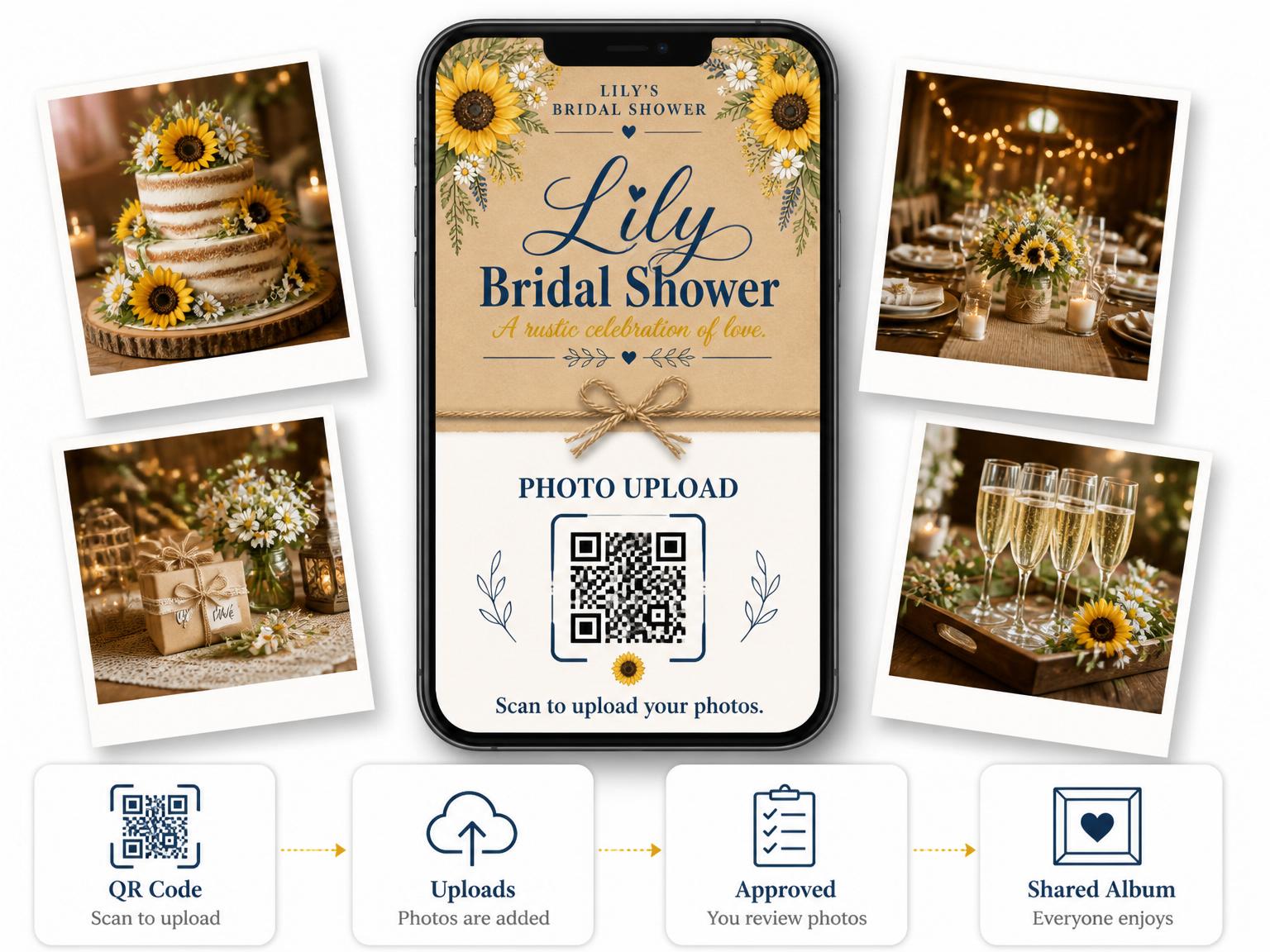 The shared photo gallery that comes with the Rustic Sunflower Garden Bridal Shower invitation